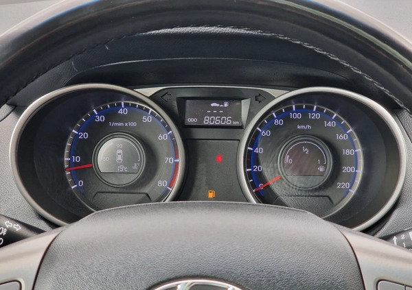 Hyundai ix35 cena 59900 przebieg: 80000, rok produkcji 2014 z Rawa Mazowiecka małe 781
